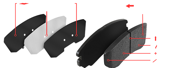 pads-diagram