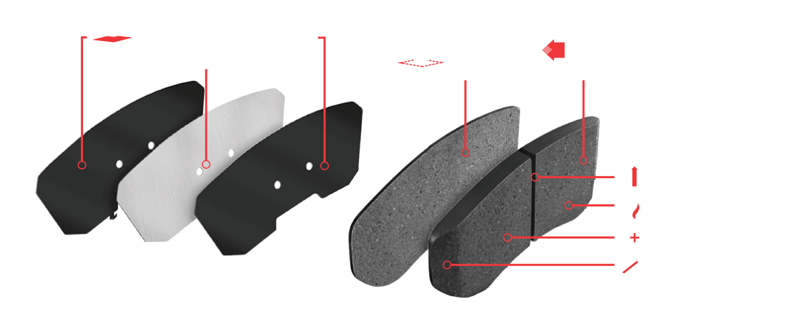 pads diagram