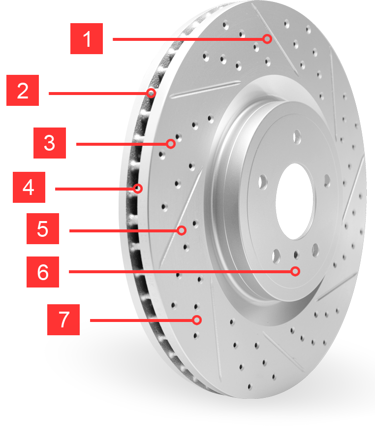 product-feature